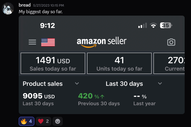 Bread - $1,491 best day, 420% growth