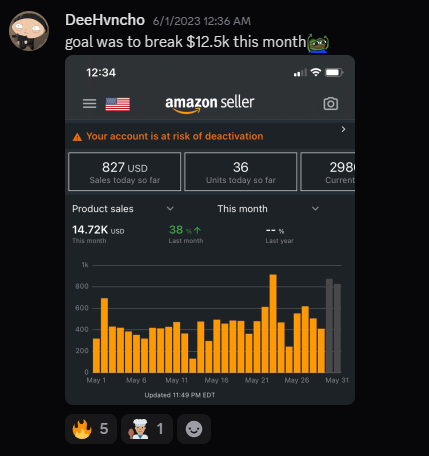 DeeHvncho - $14.7K month
