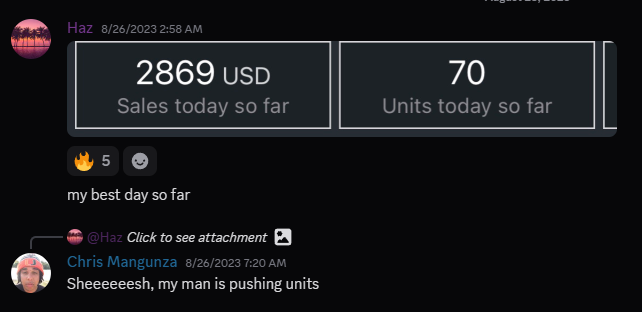 Haz - $2,869 best day, 70 units