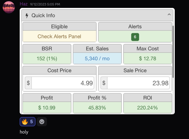 Haz - 220% ROI product find