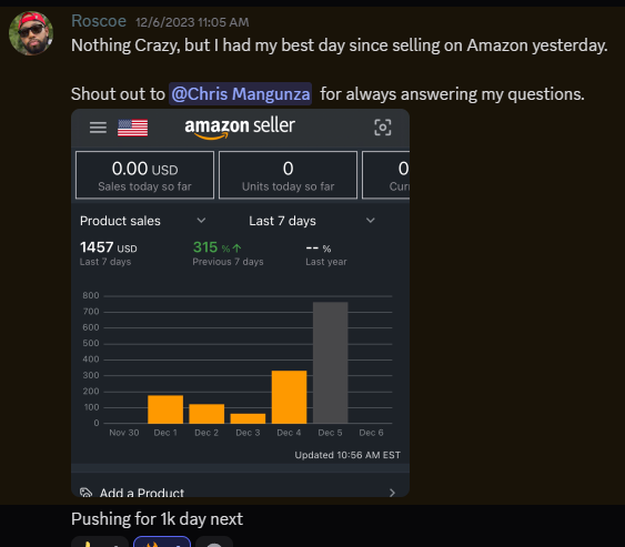 Roscoe - Best day, 315% growth