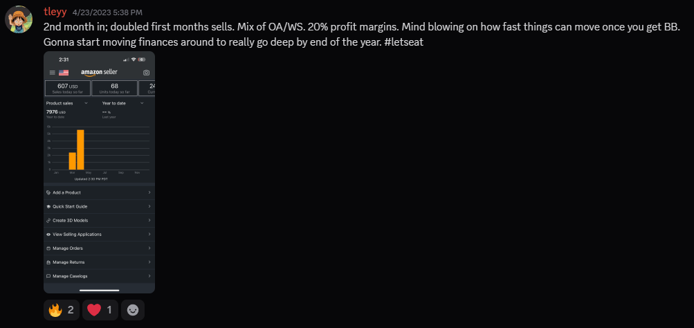 Tleyy - Doubled sales month 2